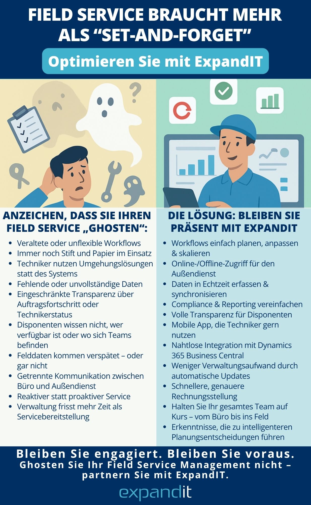 Infograhic - DE Don't Ghost your Field Service.jpg